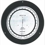 校驗(yàn)表